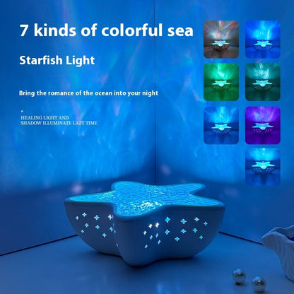 Starfish Projection